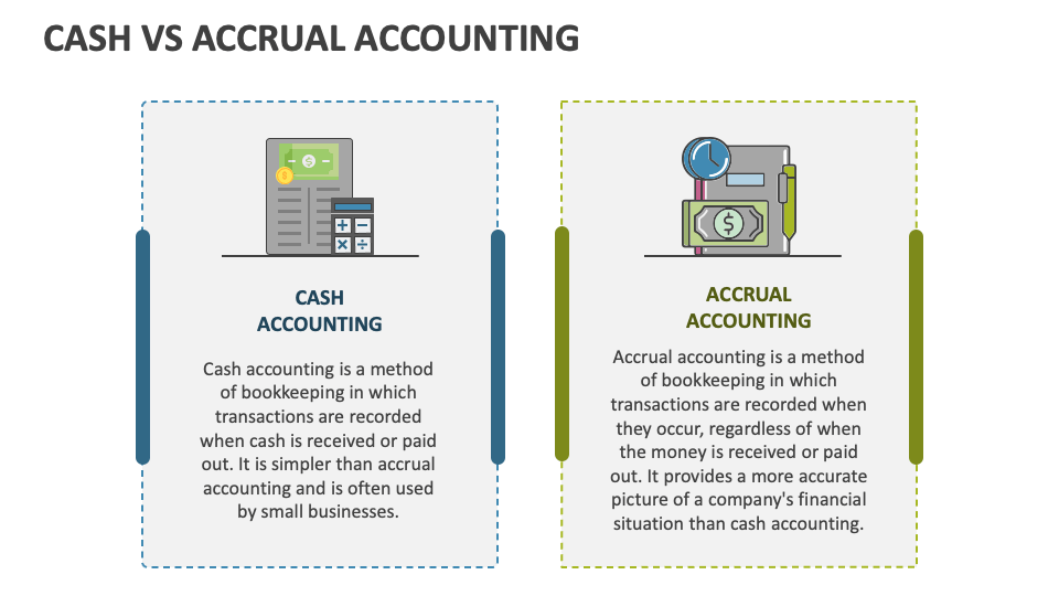 Cash Vs Accrual Accounting - Slide 1
