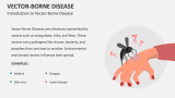 Introduction to Vector-Borne Disease - Slide 2