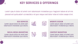Modern Marketing Plan - Slide 4