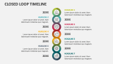 Closed Loop Timeline - Slide 6