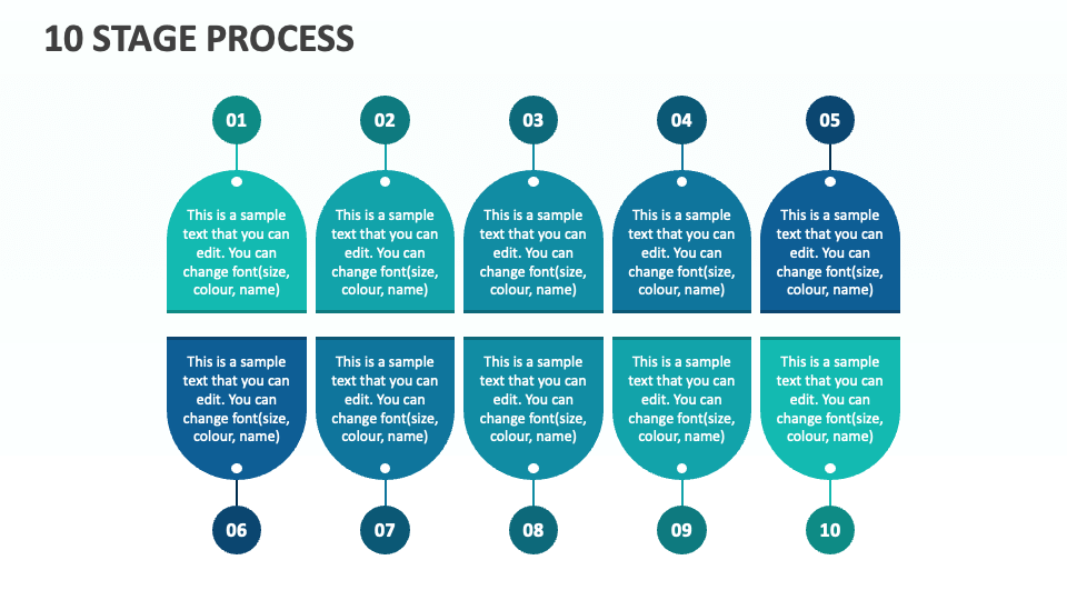 10 Stage Process - Slide 1