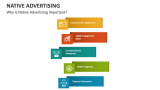 Why is Native Advertising Important? - Slide 2