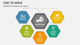 Benefits of Using Cost to Serve - Slide 2