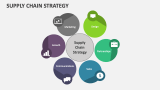 Supply Chain Strategy - Slide 1