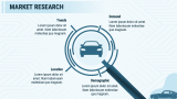 Car Dealership Business Plan - Slide 8