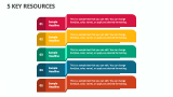5 Key Resources - Slide 1