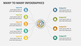 Many to Many Infographics - Slide 18