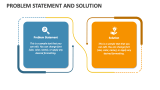 Problem Statement and Solution PowerPoint and Google Slides Template ...