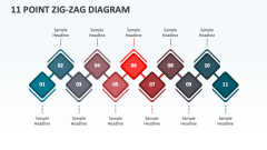 11 Point Zig-Zag Diagram - Slide 1