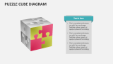 Puzzle Cube Diagram - Slide 7