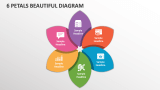 6 Petals Beautiful Diagram - Slide 1