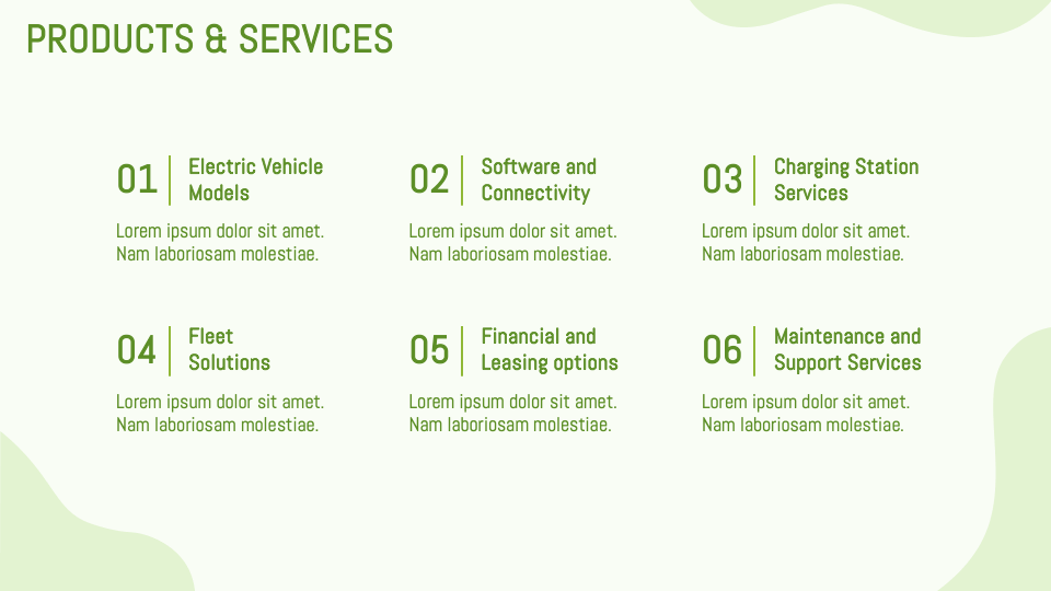 Electric Vehicle Business Plan PowerPoint and Google Slides Template