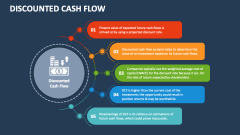 Discounted Cash Flow - Slide 1