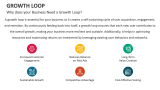 Why does your Business Need a Growth Loop? - Slide 3