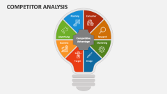 Competitor Analysis - Slide 1