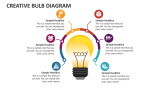 Creative Bulb Diagram - Slide 1