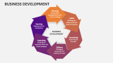 Business Development - Slide 1