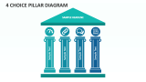 4 Choice Pillar Diagram - Slide 1