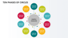 Ten Phases of Circles - Slide 1