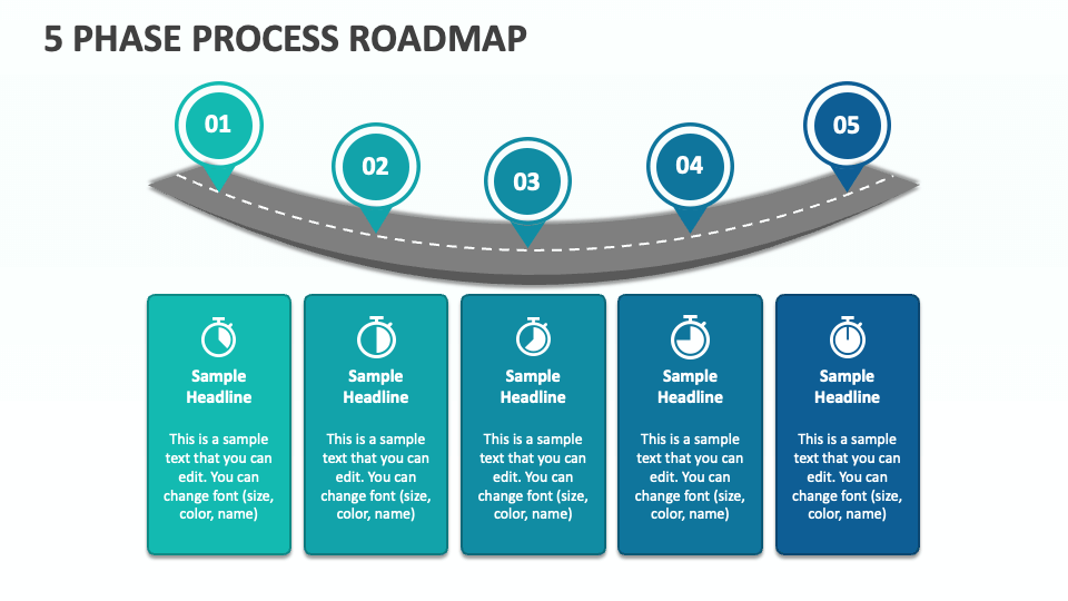 5 Phase Process Roadmap - Slide 1