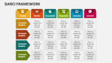 DARCI Framework - Slide 2