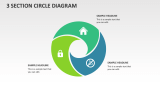 3 Section Circle Diagram - Slide 1