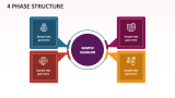 4 Phase Structure - Slide 1