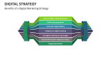 Benefits of a Digital Marketing Strategy - Slide 12