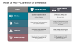 Point of Parity and Point of Difference - Slide 2