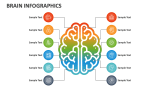 Brain Infographics - Slide 6