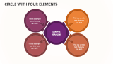 Circle with Four Elements - Slide 1