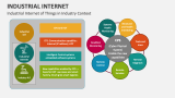 Industrial Internet of Things in Industry Context - Slide 11