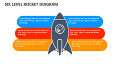 Six Level Rocket Diagram - Slide 1