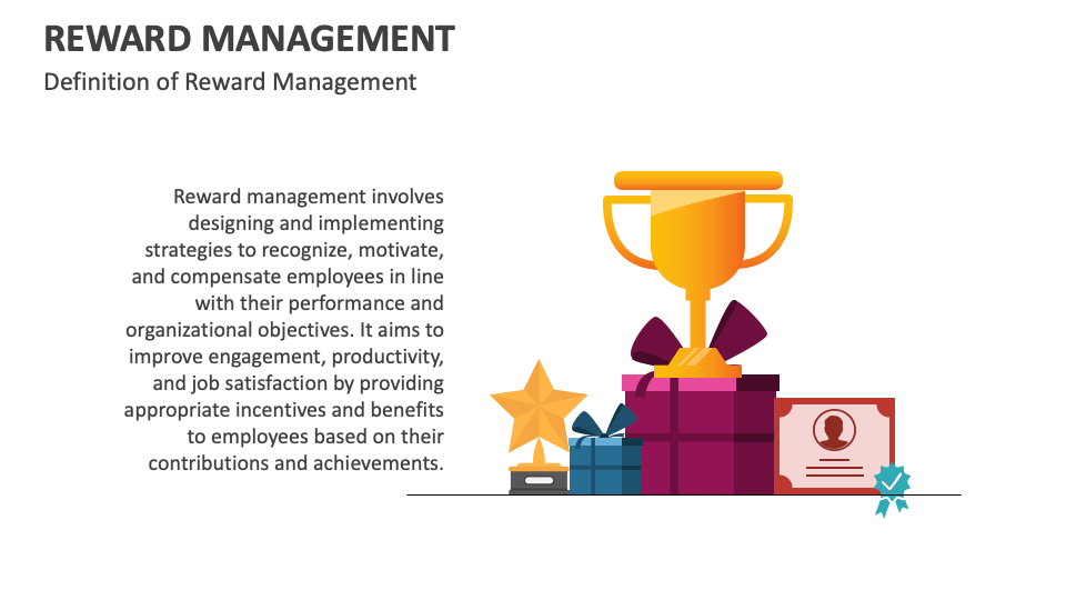 Reward Management PowerPoint and Google Slides Template - PPT Slides - The Term Reward Is Associated With