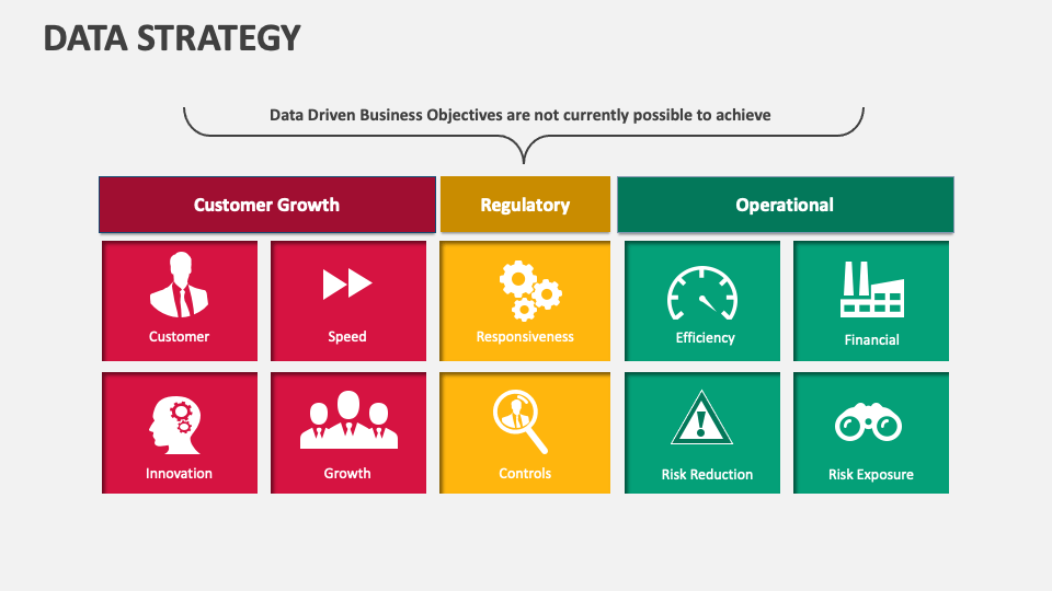 Data Strategy Template for PowerPoint and Google Slides PPT Slides