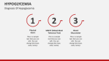 Diagnosis of Hypoglycemia - Slide 4