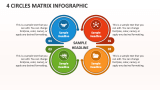 4 Circles Matrix Infographic - Slide 1