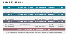 1 Year Sales Plan - Slide 1