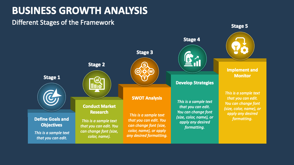 Business Growth Analysis PowerPoint and Google Slides Template - PPT Slides
