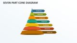 Seven Part Cone Diagram - Slide 1