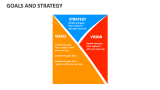 Goals and Strategy - Slide 5