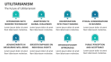 The Future of Utilitarianism - Slide 8