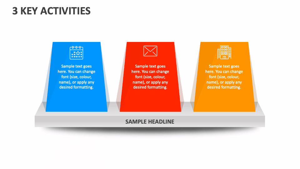 3 Key Activities - Slide 1