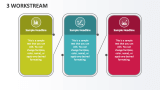 3 Workstream - Slide 1