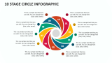 10 Stage Circle Infographic - Slide 1