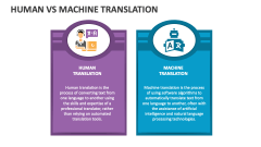 Human Vs Machine Translation - Slide 1