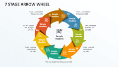 7 Stage Arrow Wheel - Slide 1
