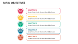 Main Objectives - Slide 7