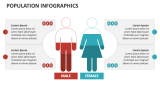 Population Infographics - Slide 1