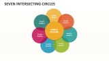 Seven Intersecting Circles - Slide 1